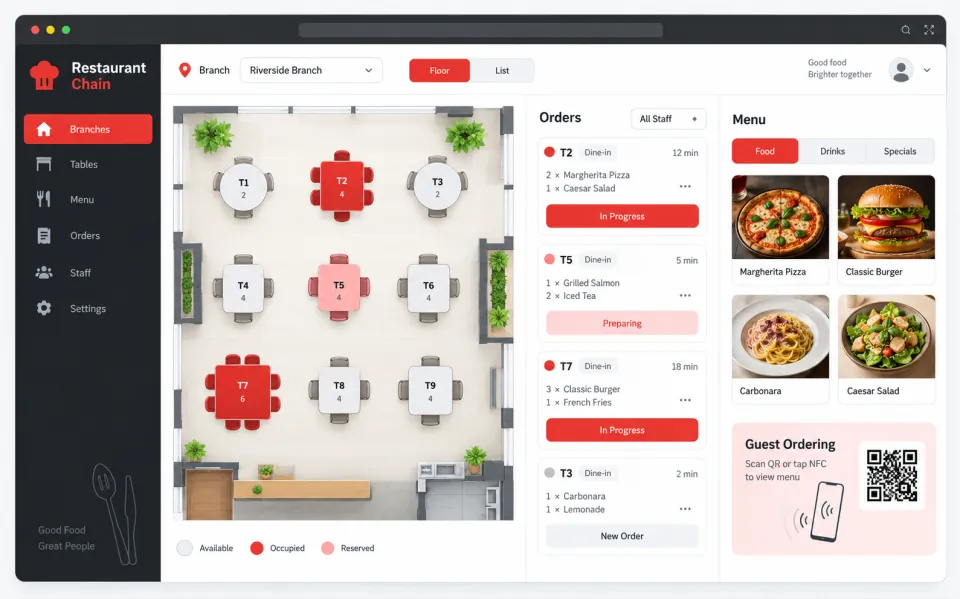 Restaurant Chain Studio interface concept — illustrative AI preview, not a live installation